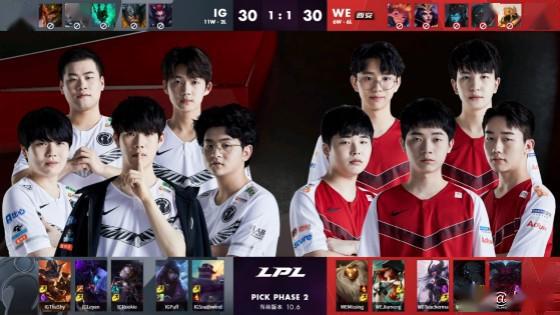 实力的提升 实力的提升