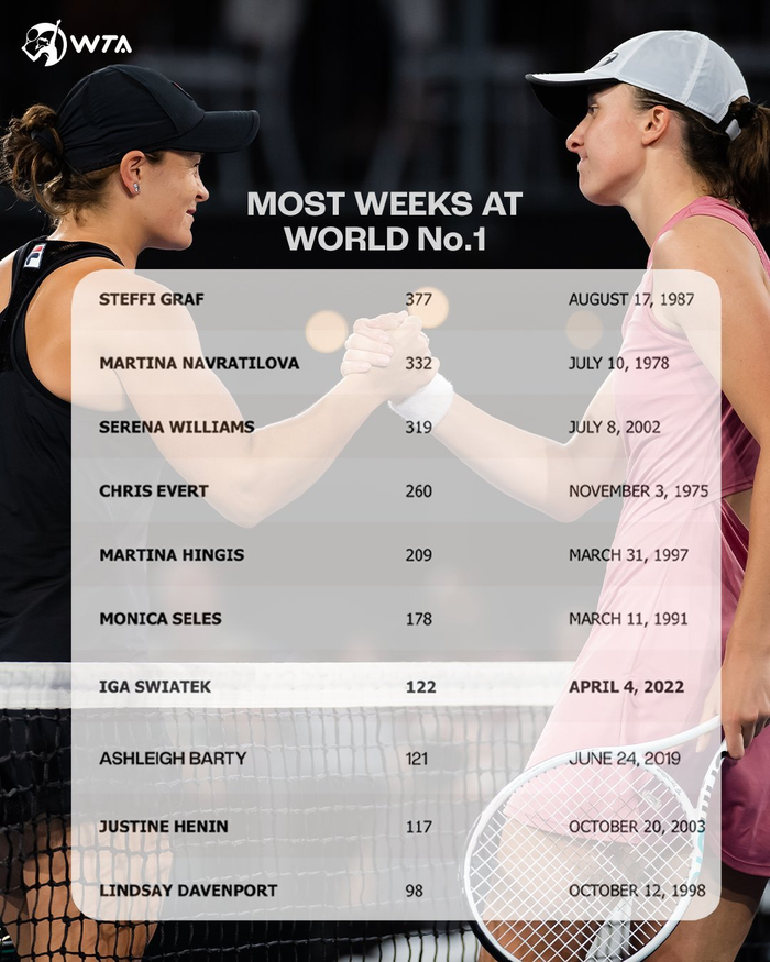 在现代足球 在现代足球